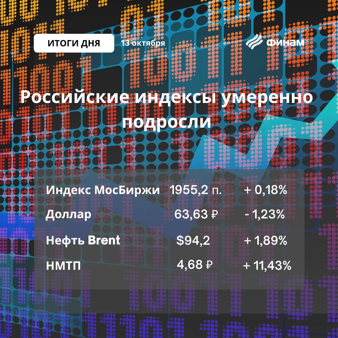 НМТП и Совкомфлот стали лидерами дня на заявлениях Новака